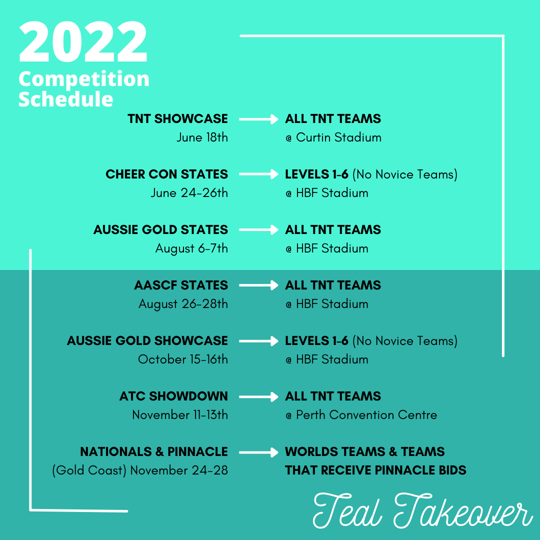 INFORMATION CENTRE & FORMS TNT All Stars Cheerleading, Perth